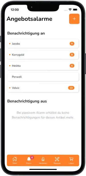 Sparkules App Alerts Screen